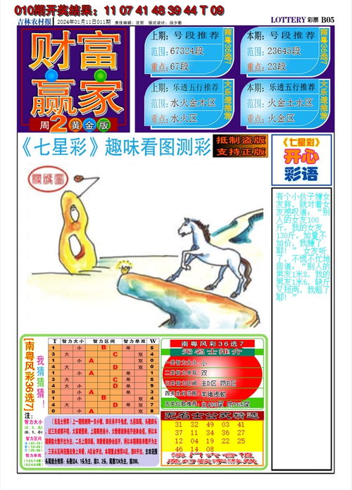 118图库彩图免费大全跑狗|现状解答解释落实_订阅版.5.514 118图库彩图免费大全跑狗|现状解答解释落实_订阅版.5.514