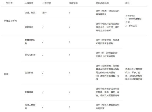 铁与盐之地微信小程序（暂未上线）-铁与盐之地正版免费（暂未上线）v.1.64